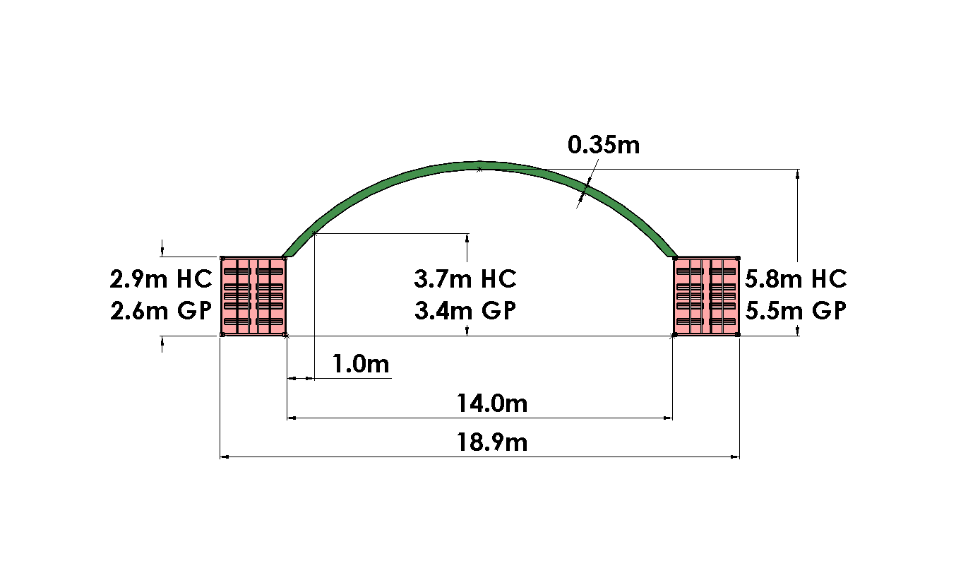 A14: 14m wide x any length. Inside or outside mount
