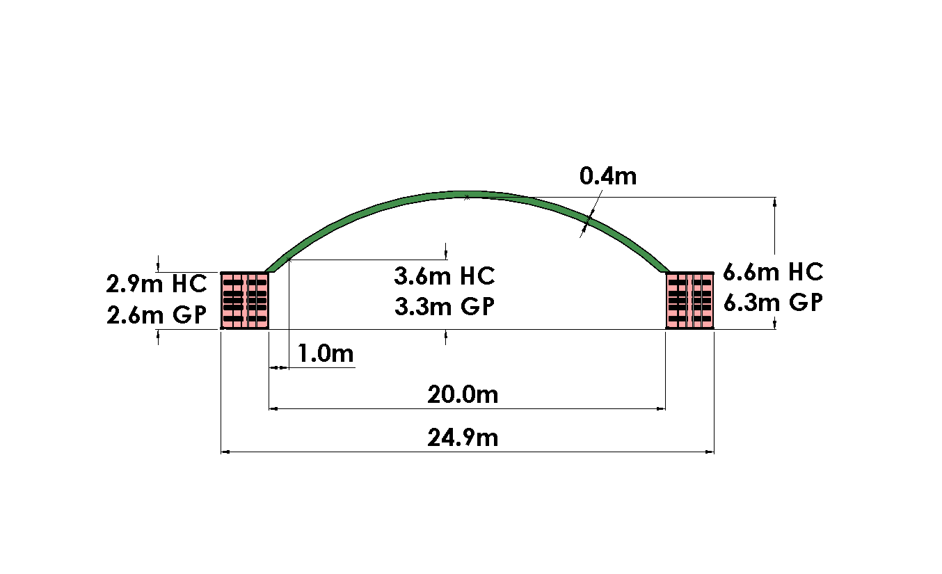 A20: 20m wide x any length. Inside or outside mount