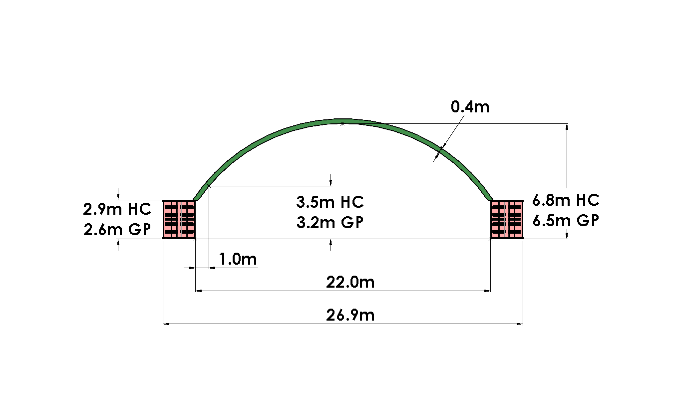 A22: 22m wide x any length. Inside or outside mount