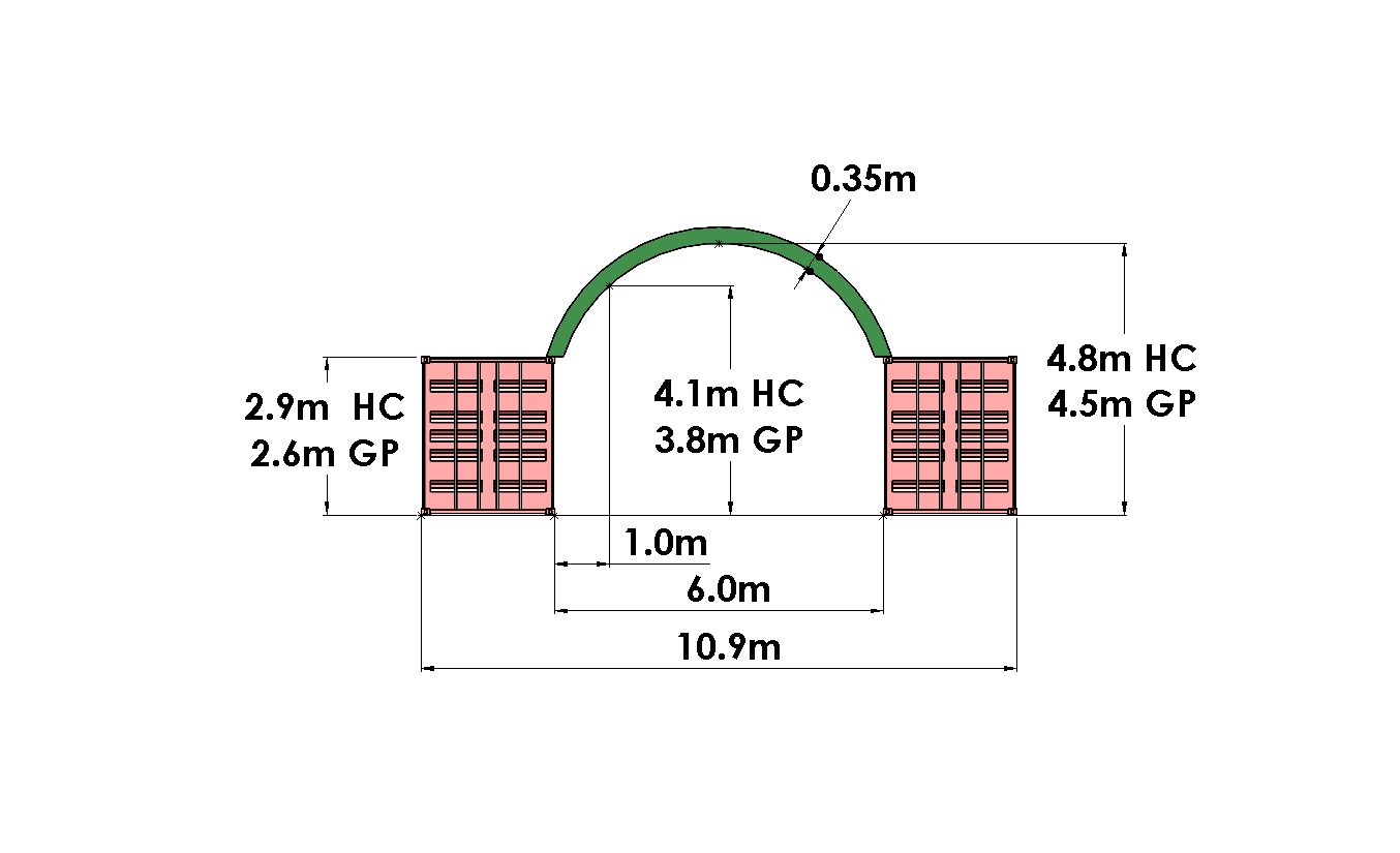 A6: 6m wide x any length. Inside mount only