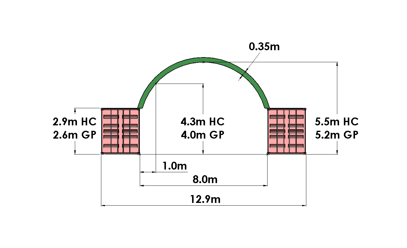 A8: 8m wide x any length. Inside mount only