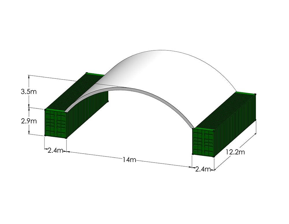 14m wide x 12.2m long