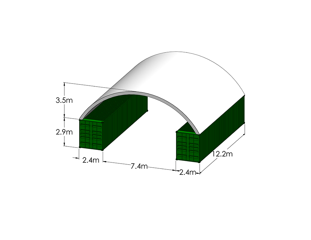 12m wide x 12.2m long