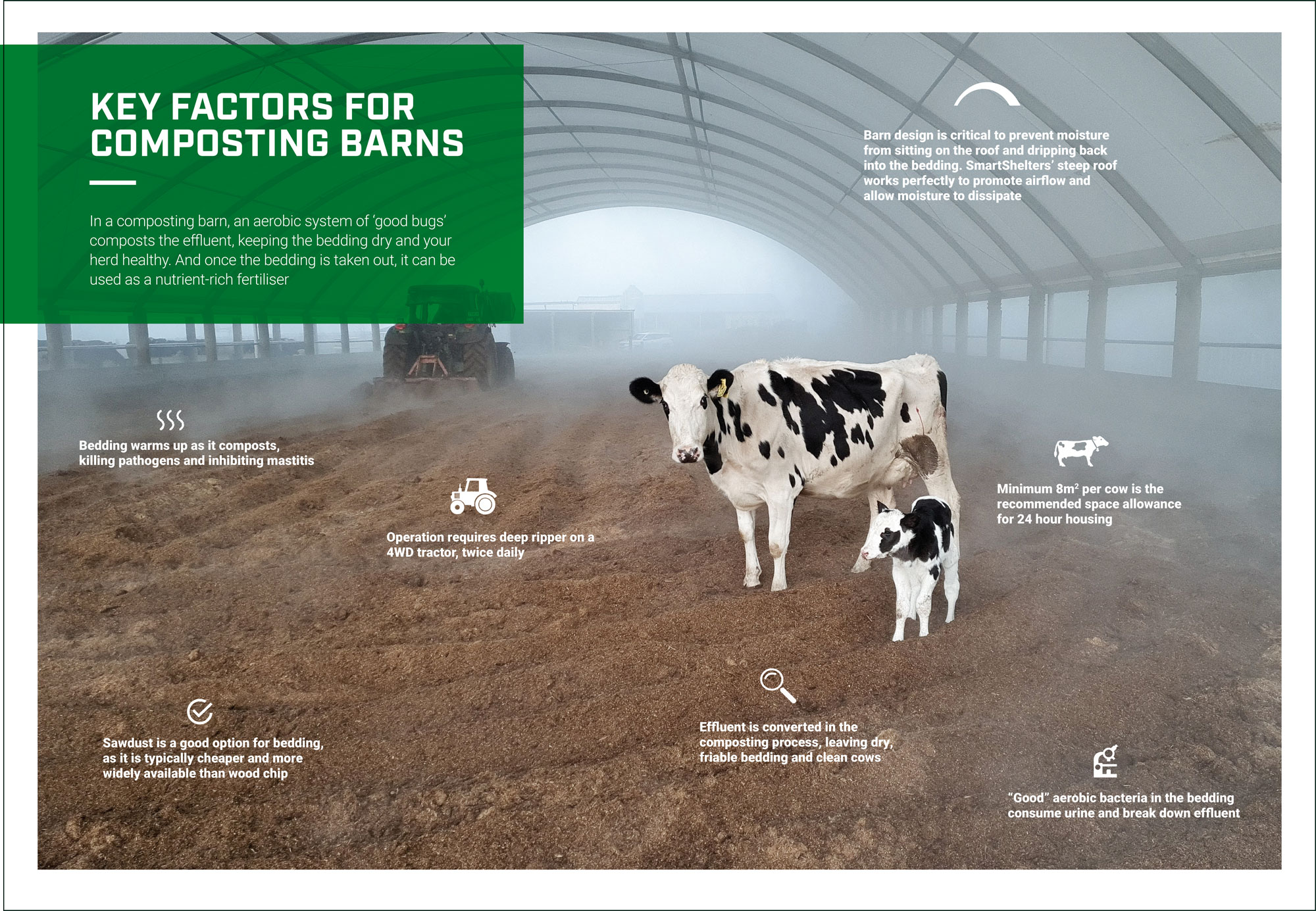 composting key factors